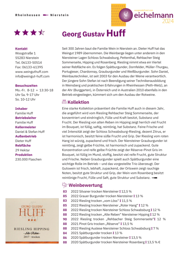 Eichelmann_Huff_Georg_2024.pdf (3)